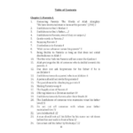 Al-Adab Al-Mufrad Manners In Islam