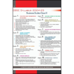 Business Studies For Class 11 Subhash Dey