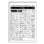 Mujam O Alfazil Quran 3
